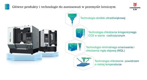 ZIRCONIUM - Niezrównane Właściwości w Wysokich Temperaturach i Przemysł Lotniczy!