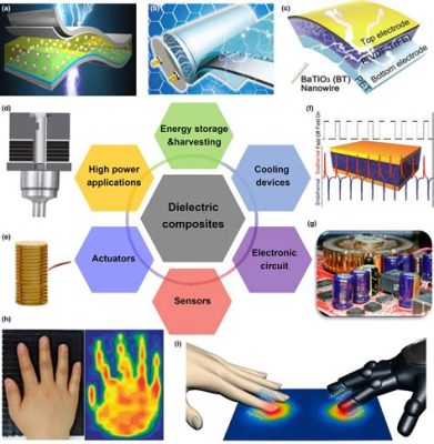  Dilectric Composites: Wspaniałe materiały dla energetyki przyszłości!