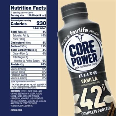 How Does Core Power Have 42g of Protein and Why Does It Taste Like a Unicorn's Dream?