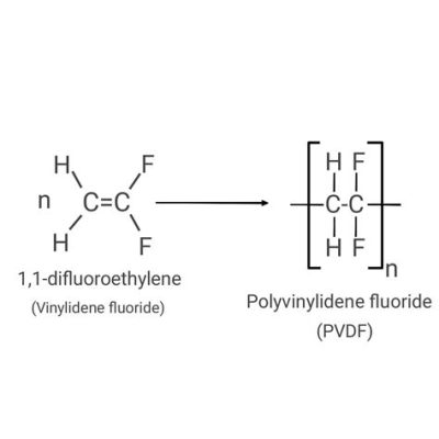  Vinylidene Fluoride - Polimer Niezwykłej Trwałości i Oporności Chemicznej!