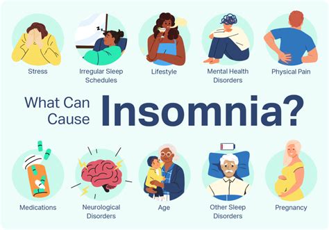 When Does Insomnia Close: A Journey Through the Night